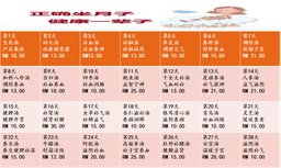 28天月子餐 Confinement Herbal Soup